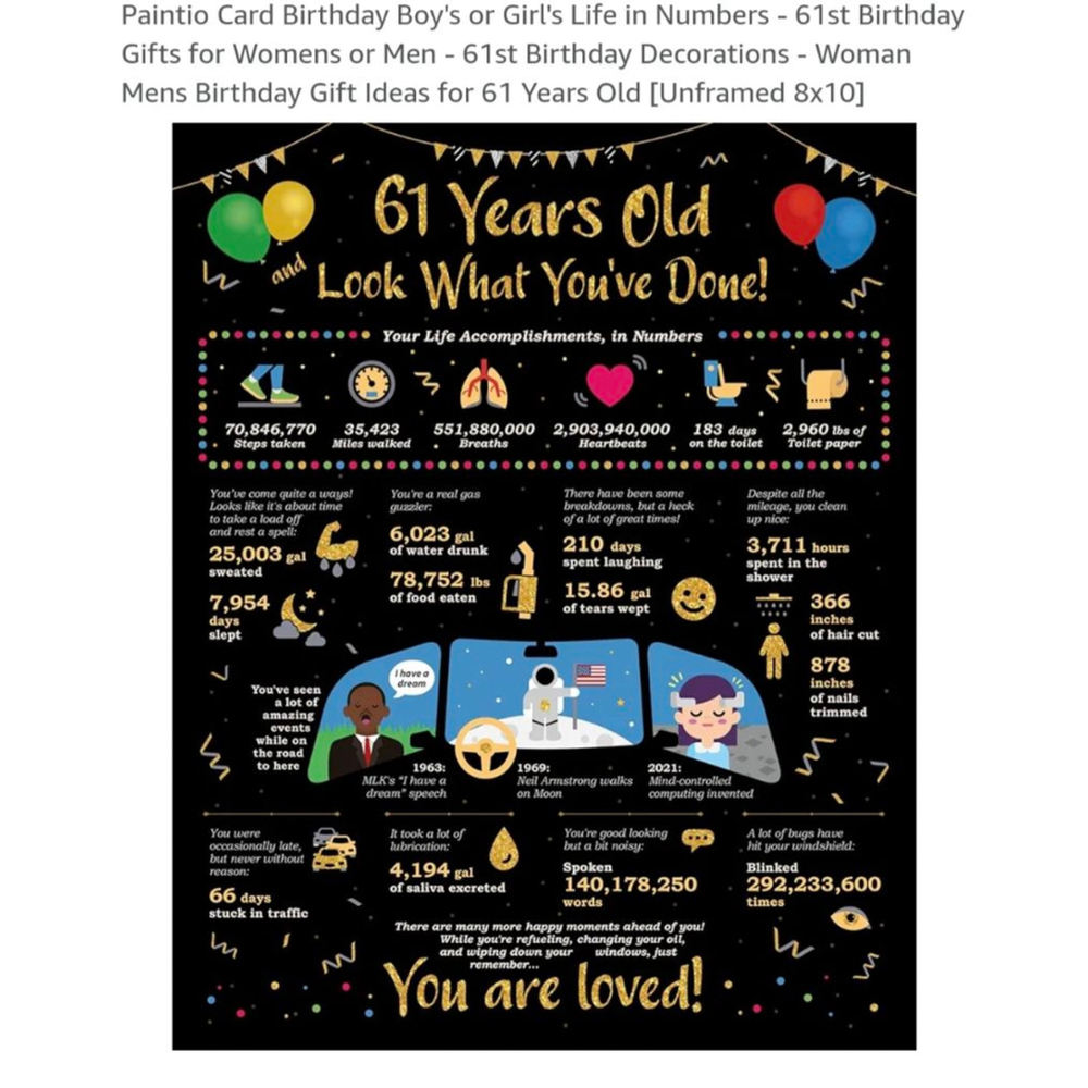 Paintio Unisex 61st Birthday Poster, 8x10, Black and‎ Gold